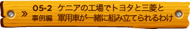 05-2　ケニアの工場でトヨタと三菱と 軍用車が一緒に組み立てられるわけ
