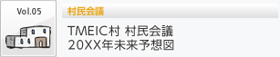 TMEIC村 村民会議 20XX年未来予想図