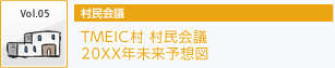 TMEIC村 村民会議 20XX年未来予想図