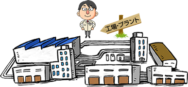 工場・プラント
