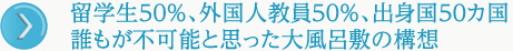 留学生50％、外国人教員50％、出身国50カ国誰もが不可能と思った大風呂敷の構想