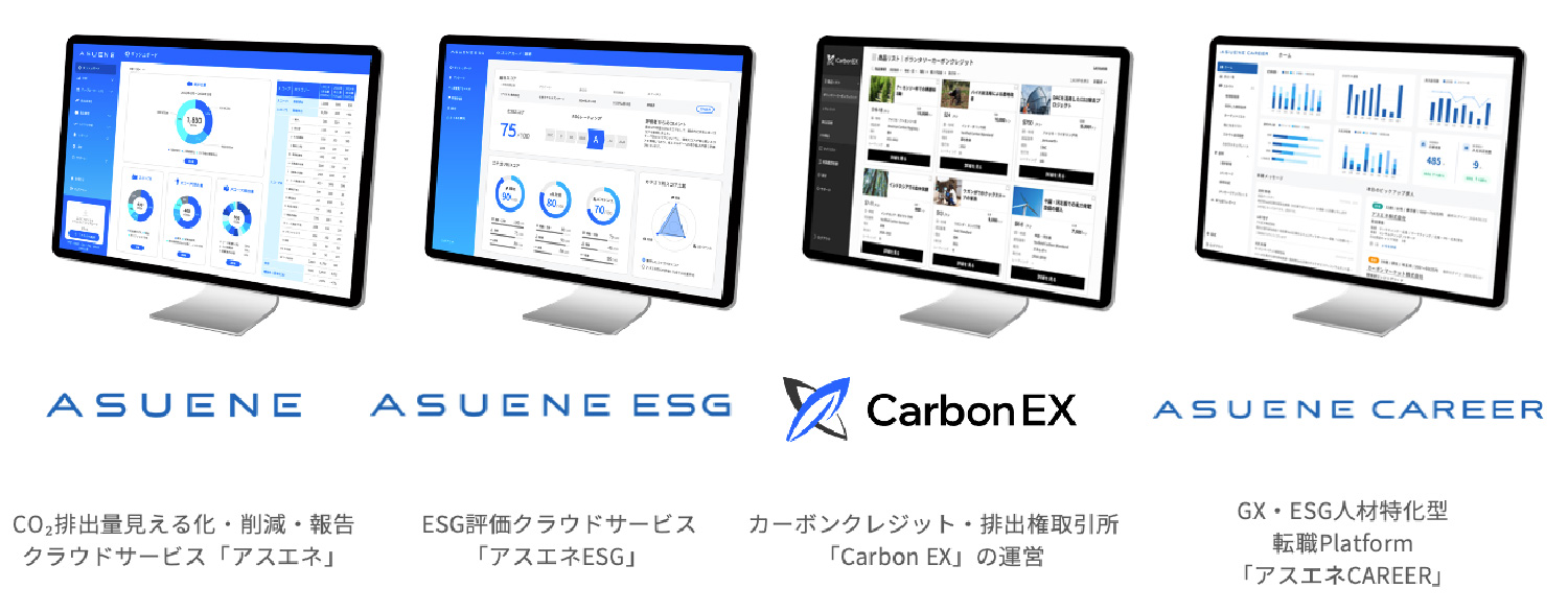 アスエネが提供している4つのビジネスモデル