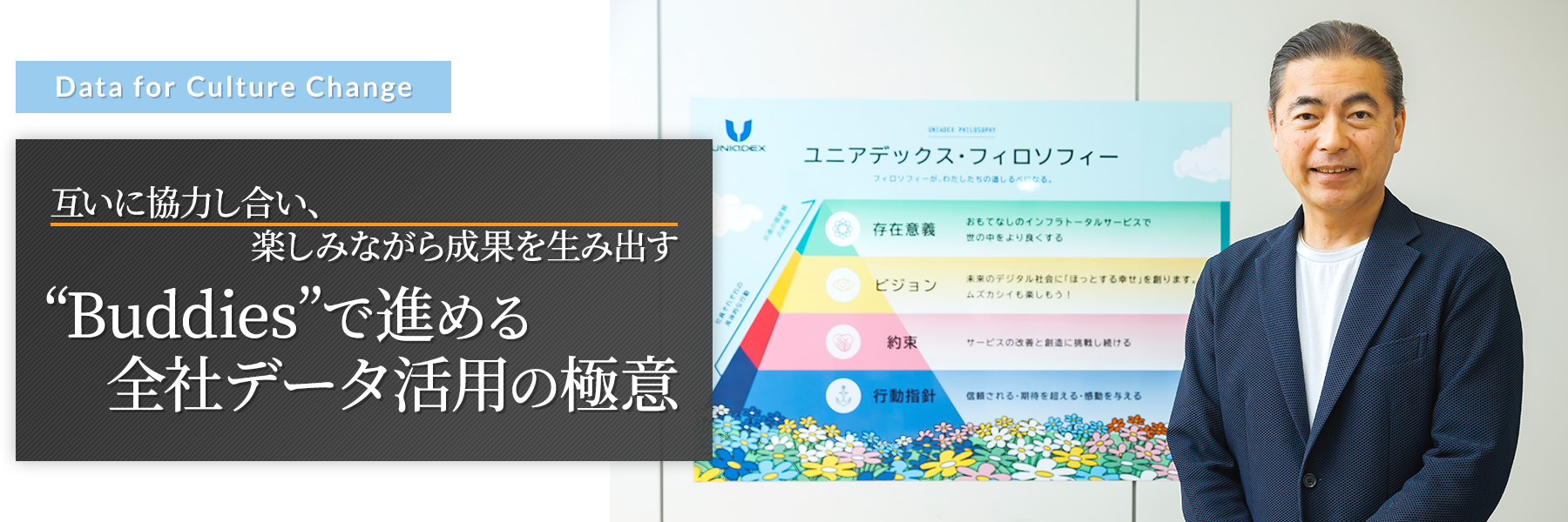 “Data for Culture Change” 互いに協力し合い、楽しみながら成果を生み出す“Buddies”で進める全社データ活用の極意