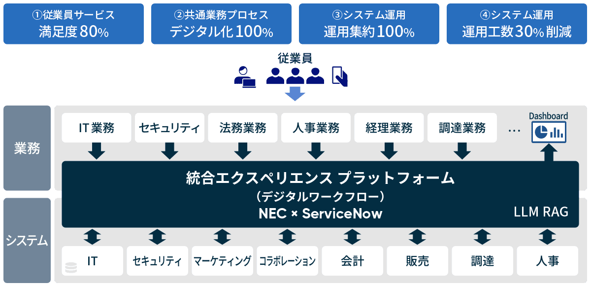 画面イメージ