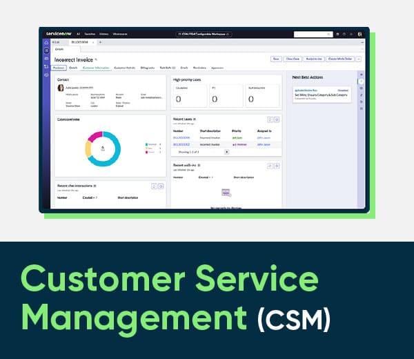 CSM
