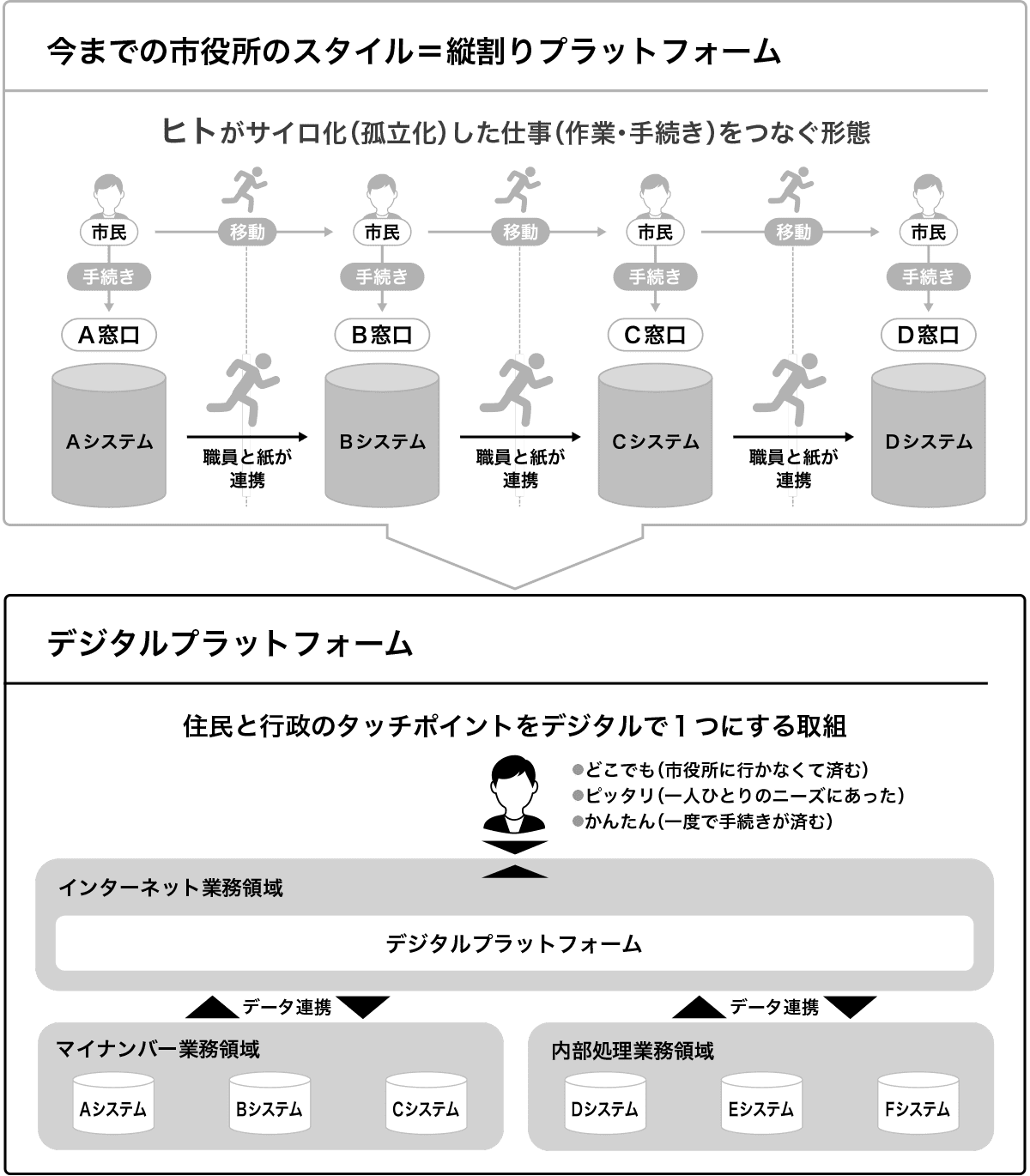 画面イメージ