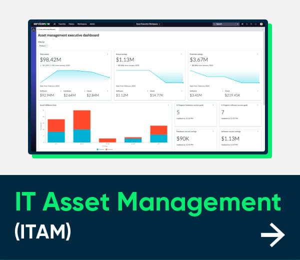 ITAM