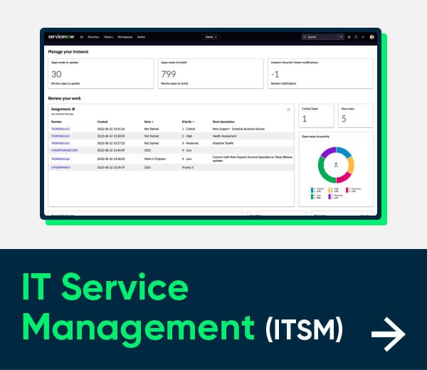 ITSM