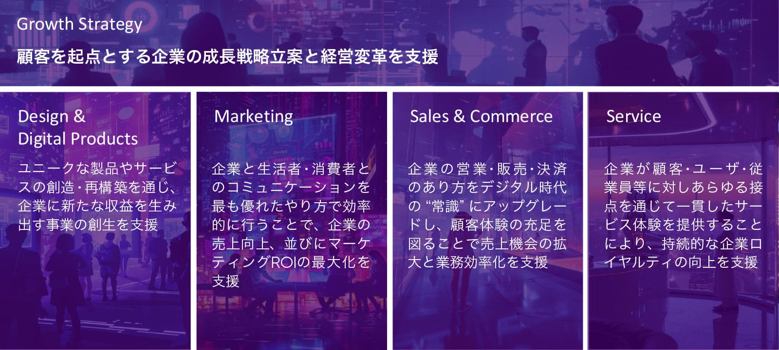 Growth Strategy
