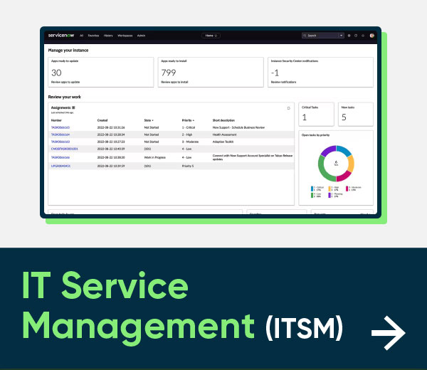 ITSM
