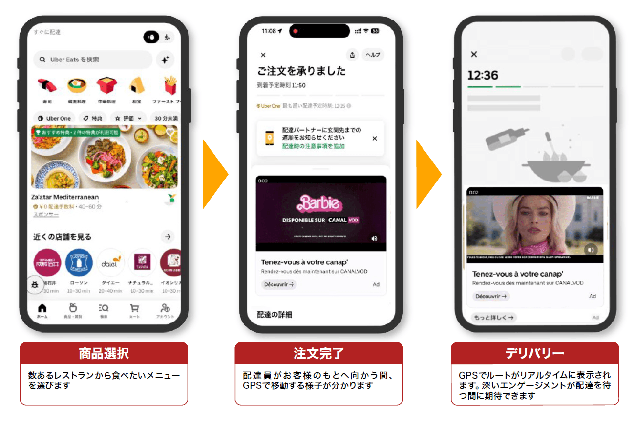 【商品選択】数あるレストランから食べたいメニューを選びます【注文完了】配達員がお客様のもとへ向かう間、GPSで移動する様子が分かります【デリバリー】GPSでルートがリアルタイムに表示されます。深いエンゲージメントが配達を待つ間に期待できます