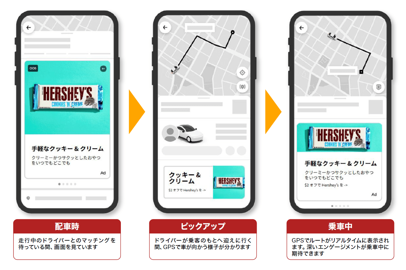 【配車時】走行中のドライバーとのマッチングを待っている間、画面を見ています【ピックアップ】ドライバーが乗客のもとへ迎えに行く間、GPSで車が向かう様子が分かります【乗車中】GPSでルートがリアルタイムに表示されます。深いエンゲージメントが乗車中に期待できます