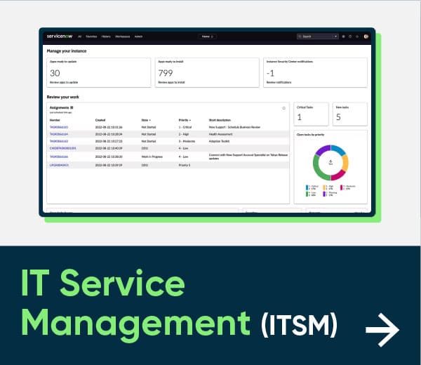 ITSM
