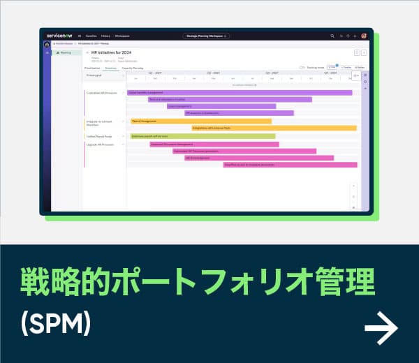 SPM