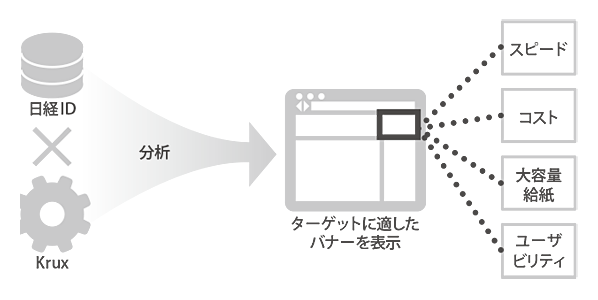 図版