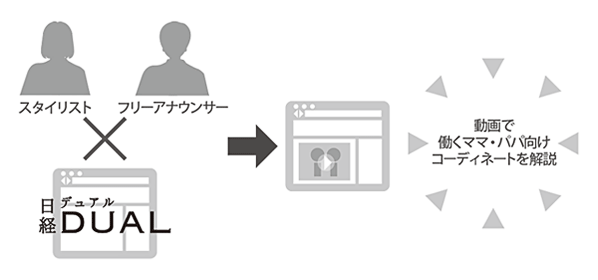 図版