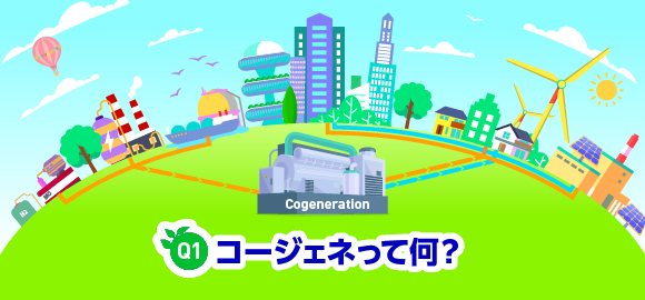 Q1　コージェネって何？