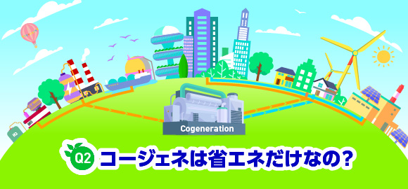 Q2　コージェネは省エネだけなの？