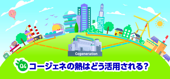 Q4　コージェネの熱はどう活用される？