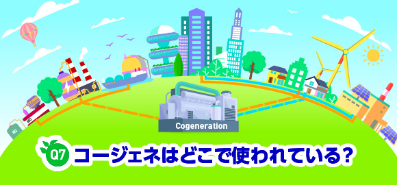 Q7　コージェネはどこで使われている？