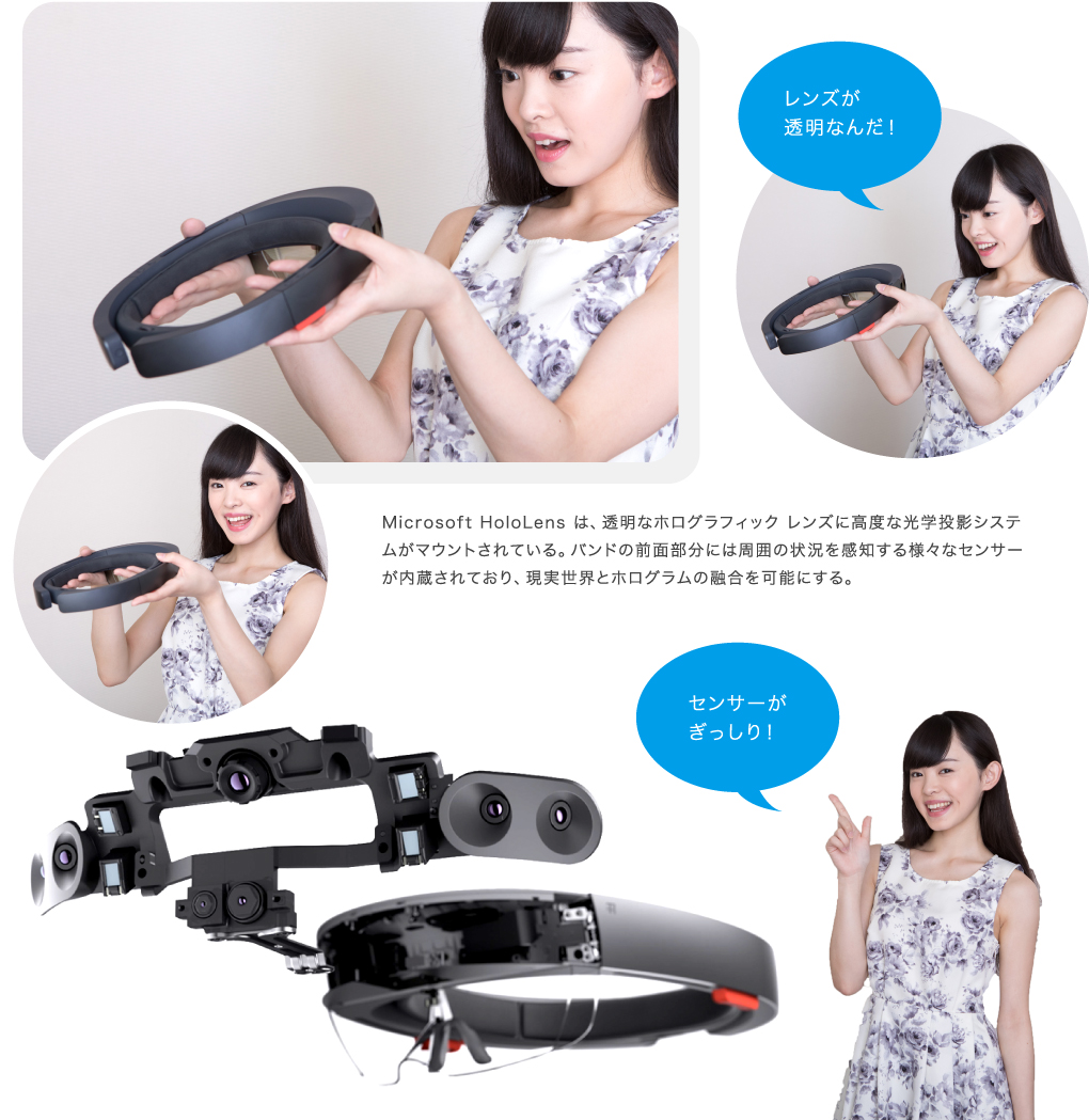 様々なセンサーが内蔵されており、現実世界とホログラムの融合を可能にする。