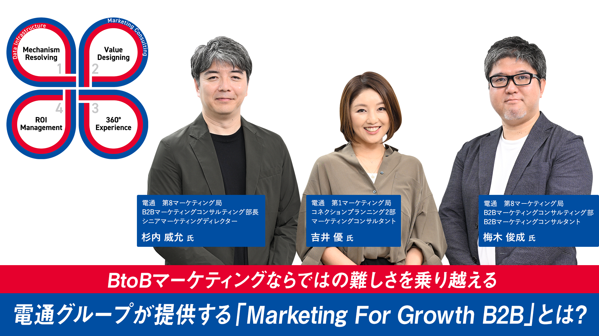 BtoBマーケティングならではの難しさを乗り越える 電通グループが提供する「Marketing For Growth B2B」とは？