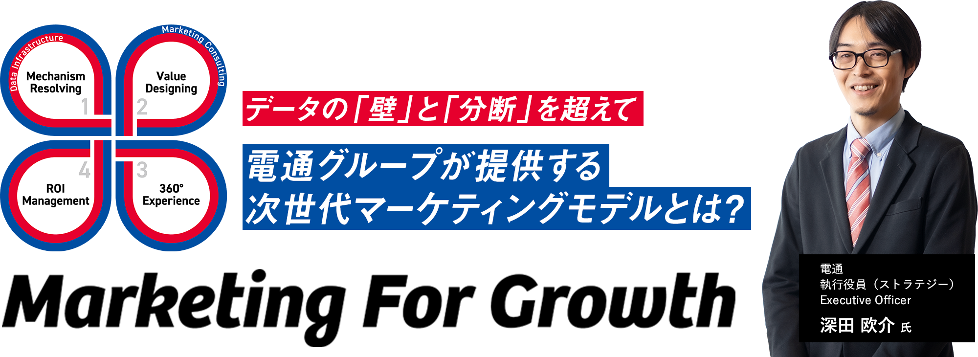 データの「壁」と「分断」を超えて「電通グループが提供する次世代マーケティングモデルとは？」