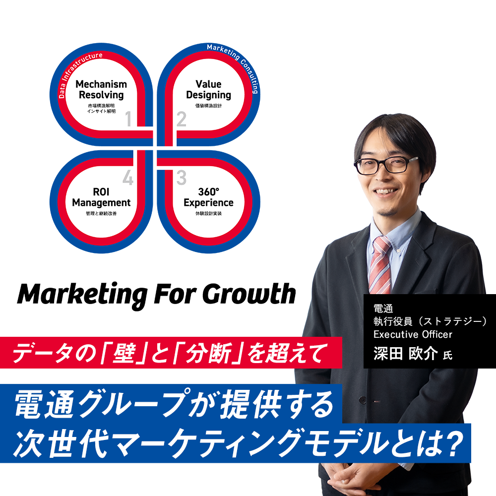 データの「壁」と「分断」を超えて「電通グループが提供する次世代マーケティングモデルとは？」