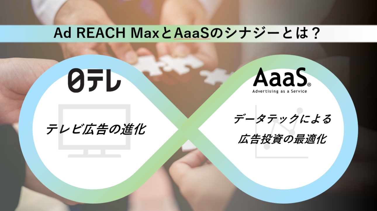 Ad REACH MaxとAaaSのシナジーとは?