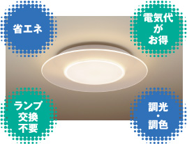 省エネ、電気代がお得、ランプ交換不要、調光・調色