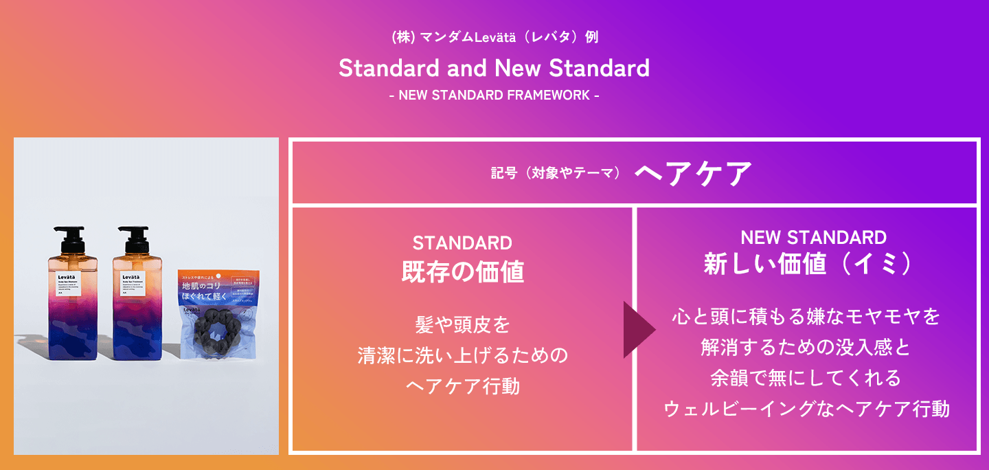 図版