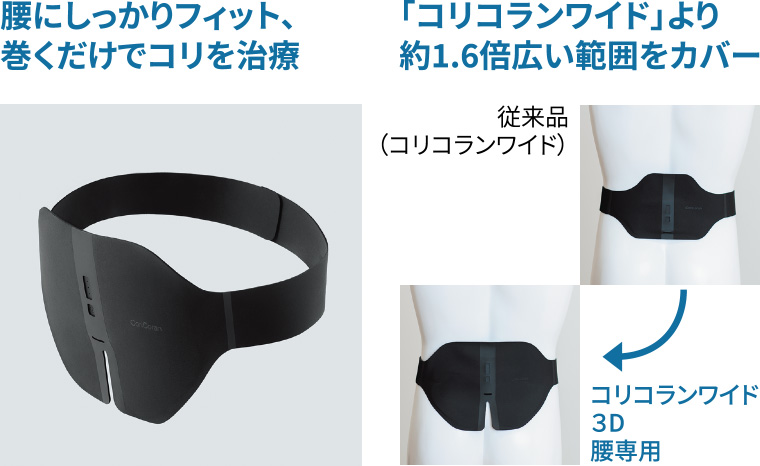 腰にしっかりフィット、巻くだけでコリを治療。
「コリコランワイド」より約1.6倍広い範囲をカバー
従来品(コリコランワイド)→コリコランワイド3D腰専用