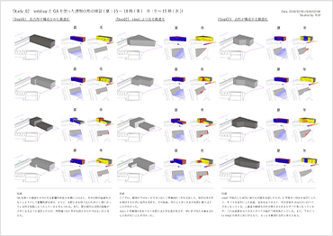 遺伝的アルゴリズムを用いた日照の比較
