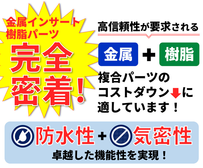 研究開発「金属と樹脂の密着性向上技術」