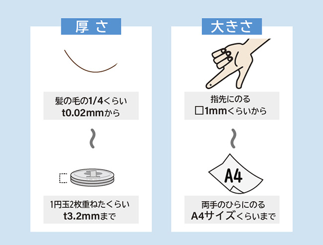 薄い・小さい金属部品の試作が得意