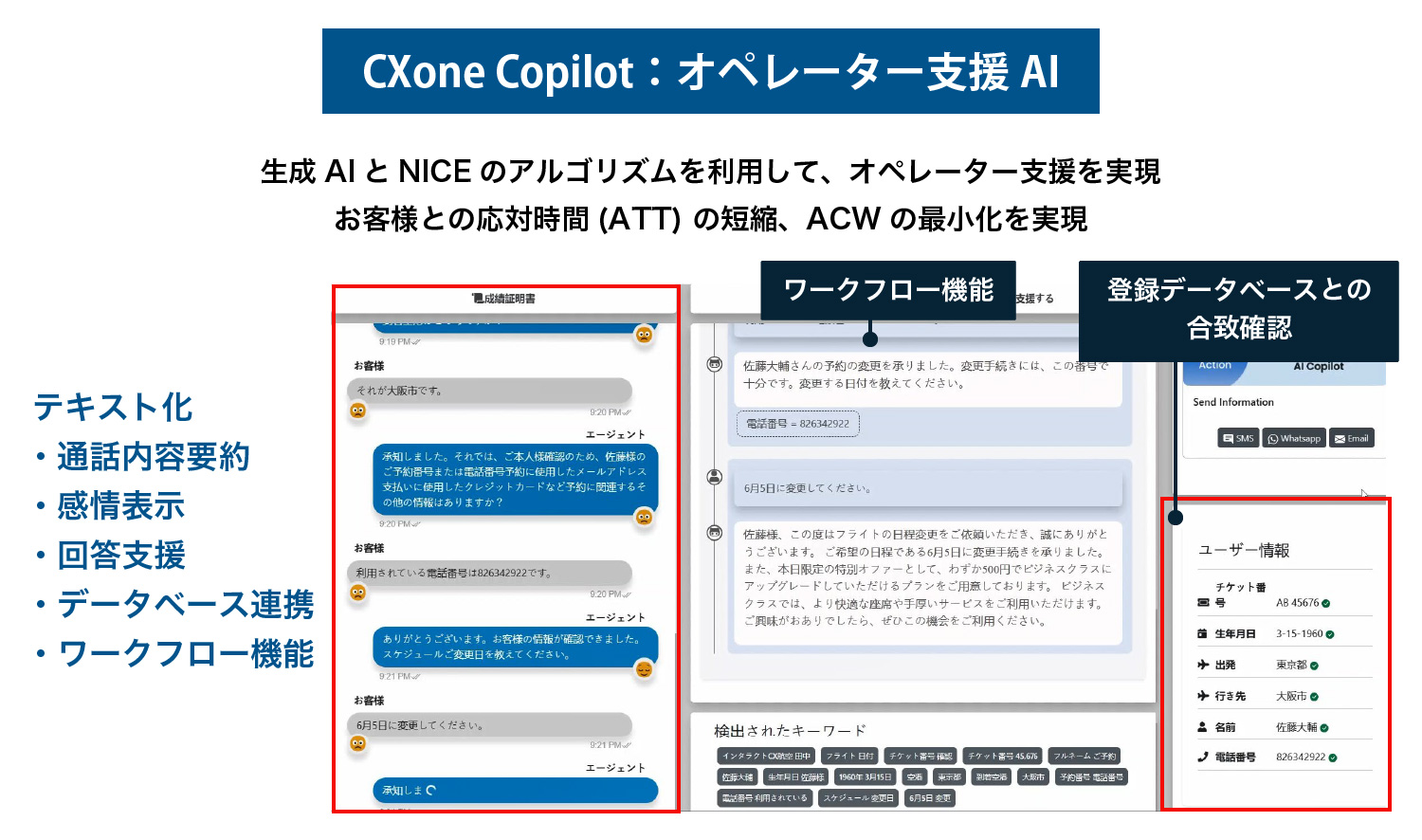 CXone Copilot：オペレーター支援AI