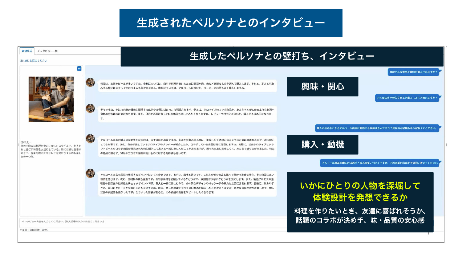 生成されたペルソナとのインタビュー