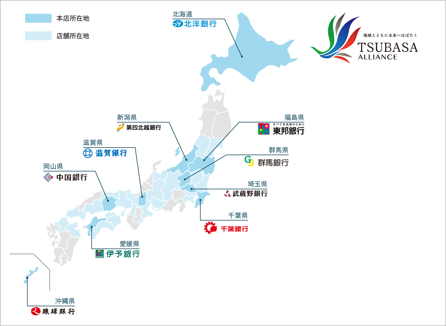 TSUBASAアライアンスは2015年10月に発足。
