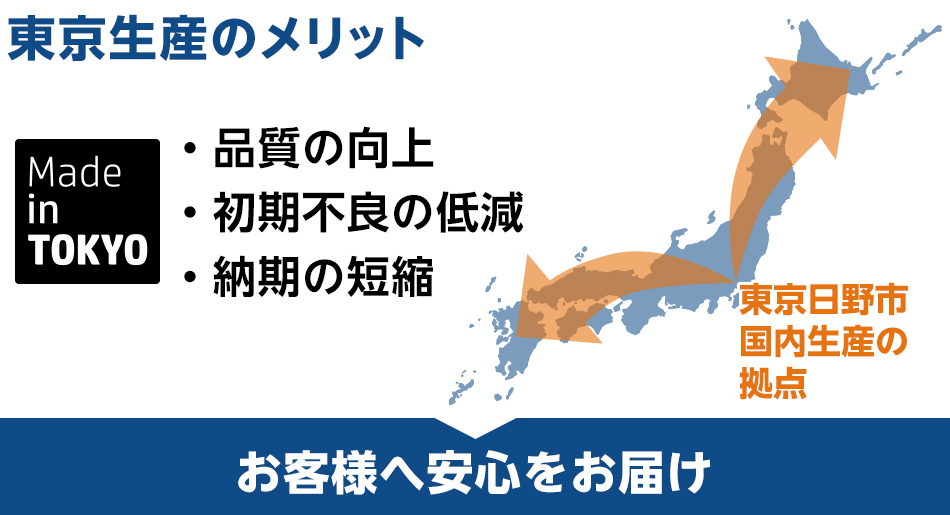 東京生産のメリット