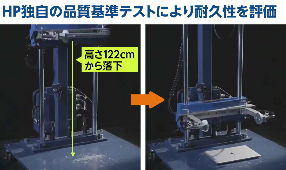 HP独自の品質基準テストにより耐久性を評価