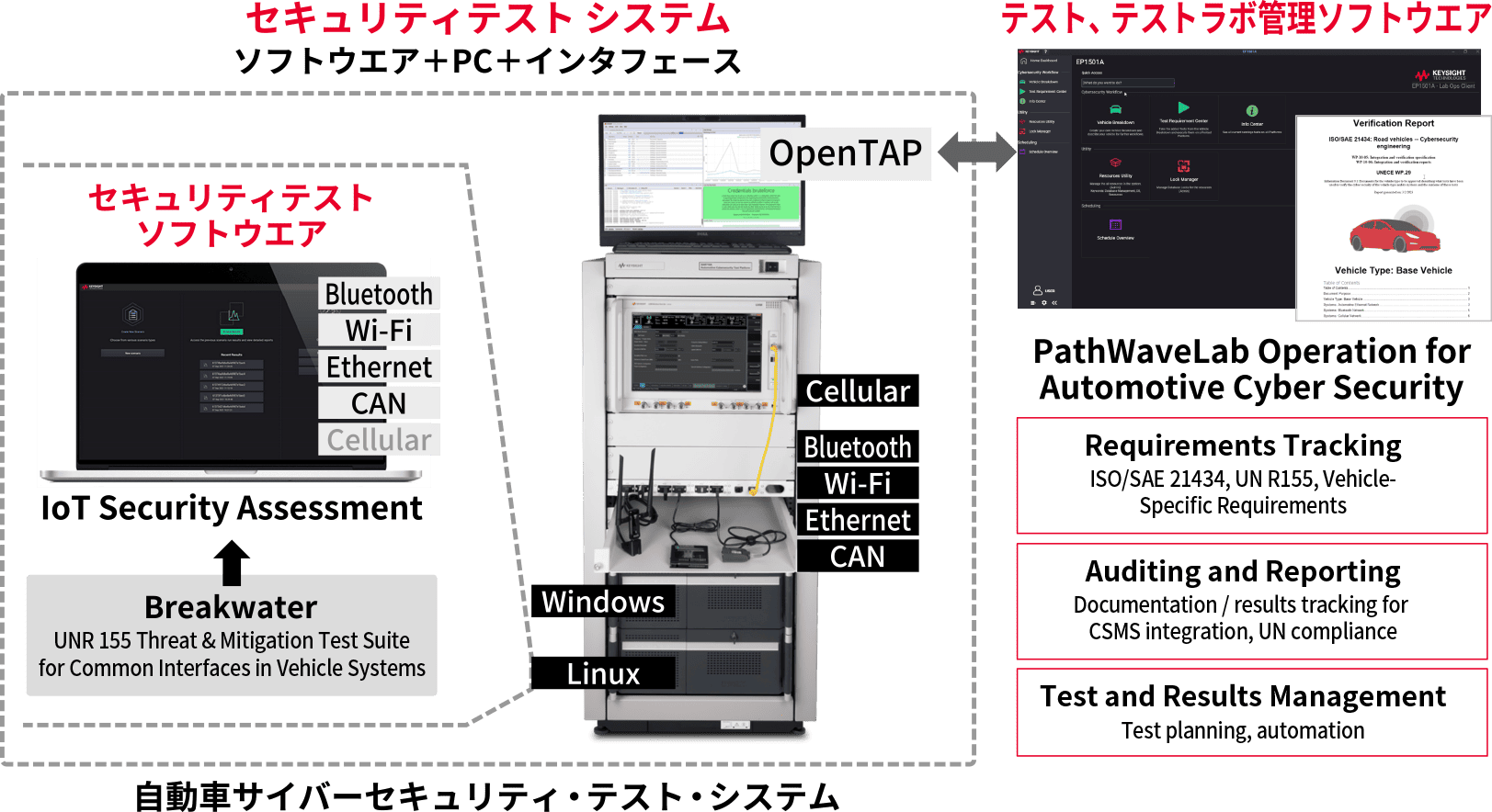 図2 イメージ