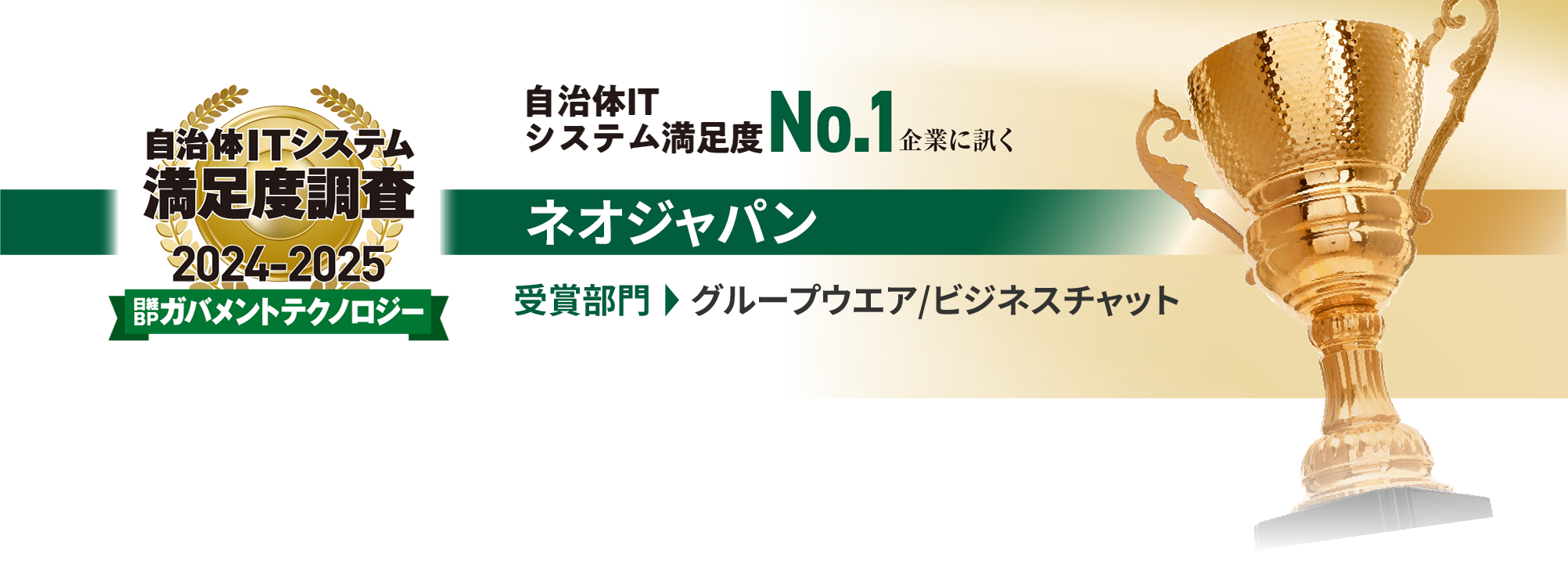顧客満足度調査2024-2025 日経コンピュータ 顧客満足度調査No.1企業に訊く ネオジャパン