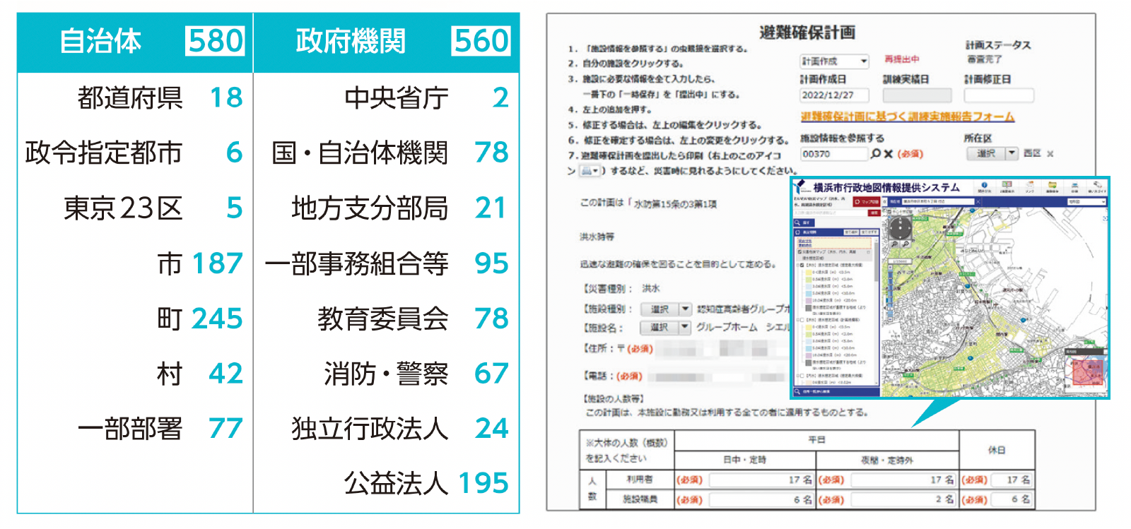 避難確保計画