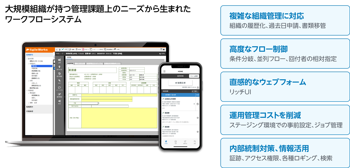 エイトレッド社製のワークフローシステム「AgileWorks」