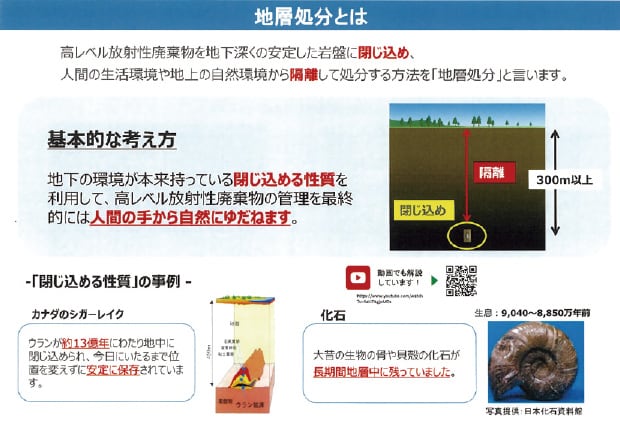 地層処分とは