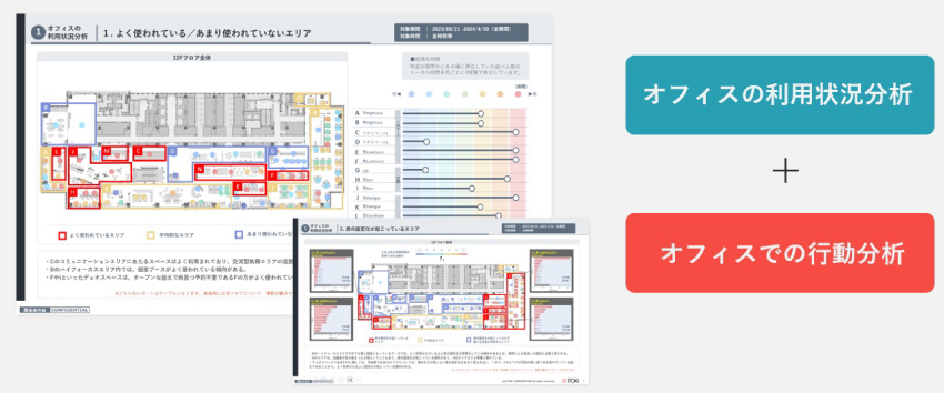 利用状況分析結果のイメージ。よく使われているエリアを赤、そうでないエリアを青で可視化した