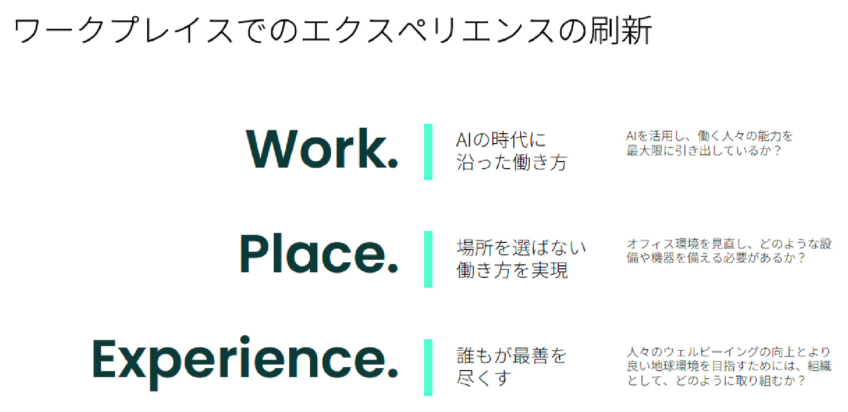 ロジクールが「3つのS」の先に見据えるのは、ワークプレイスでのエクスペリエンスの刷新だ。その達成に向けて「AIの時代に沿った働き方」「場所を選ばない働き方」を実現し、「誰もが最善を尽くす」ことのできる環境を、企業と社会に向けて提供していく