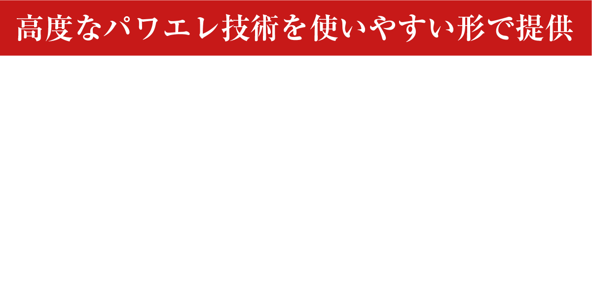 高度なパワエレ技術を使いやすい形で提供 産業・車載機器の進化を電源開発から支える