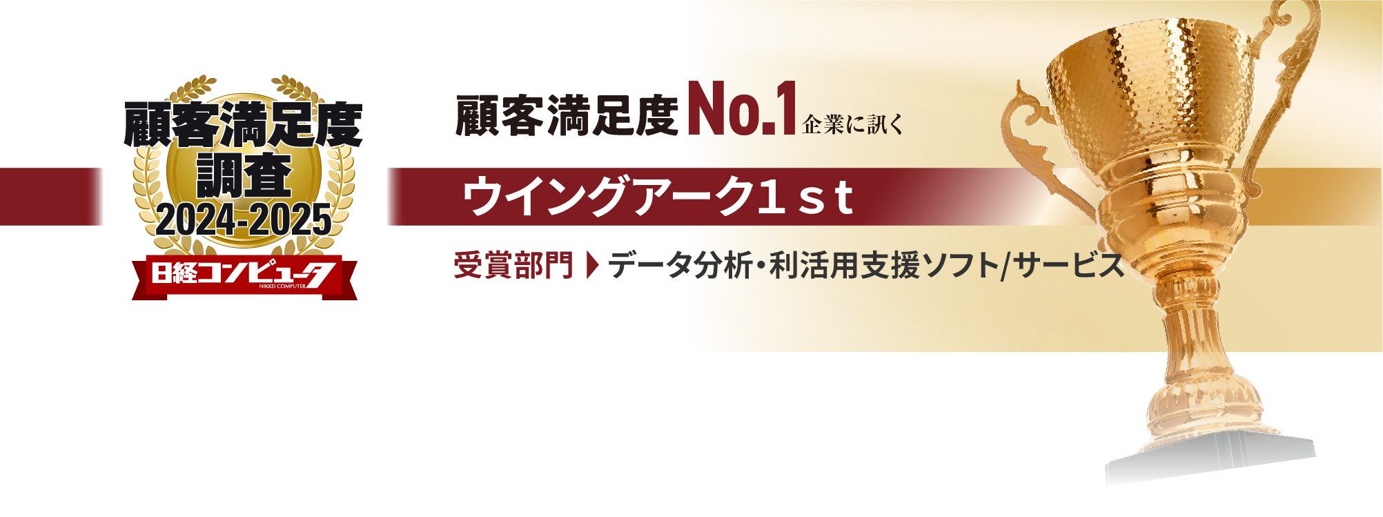 顧客満足度調査2024-2025 日経コンピュータ 顧客満足度調査No.1企業に訊く ウイングアーク１ｓｔ