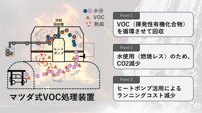 マツダ株式会社 キービジュアル2